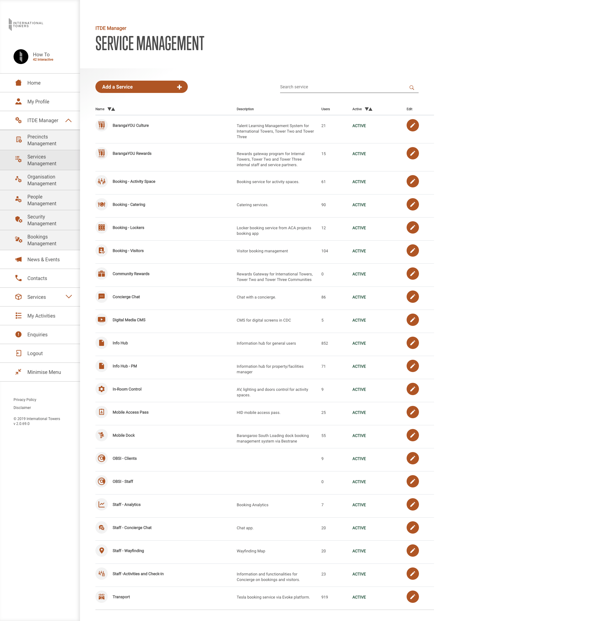 ITDE-PrecinctDetails-servicesmanagement-01