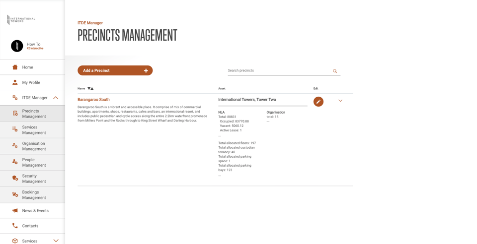 ITDE Precincts Management Listing