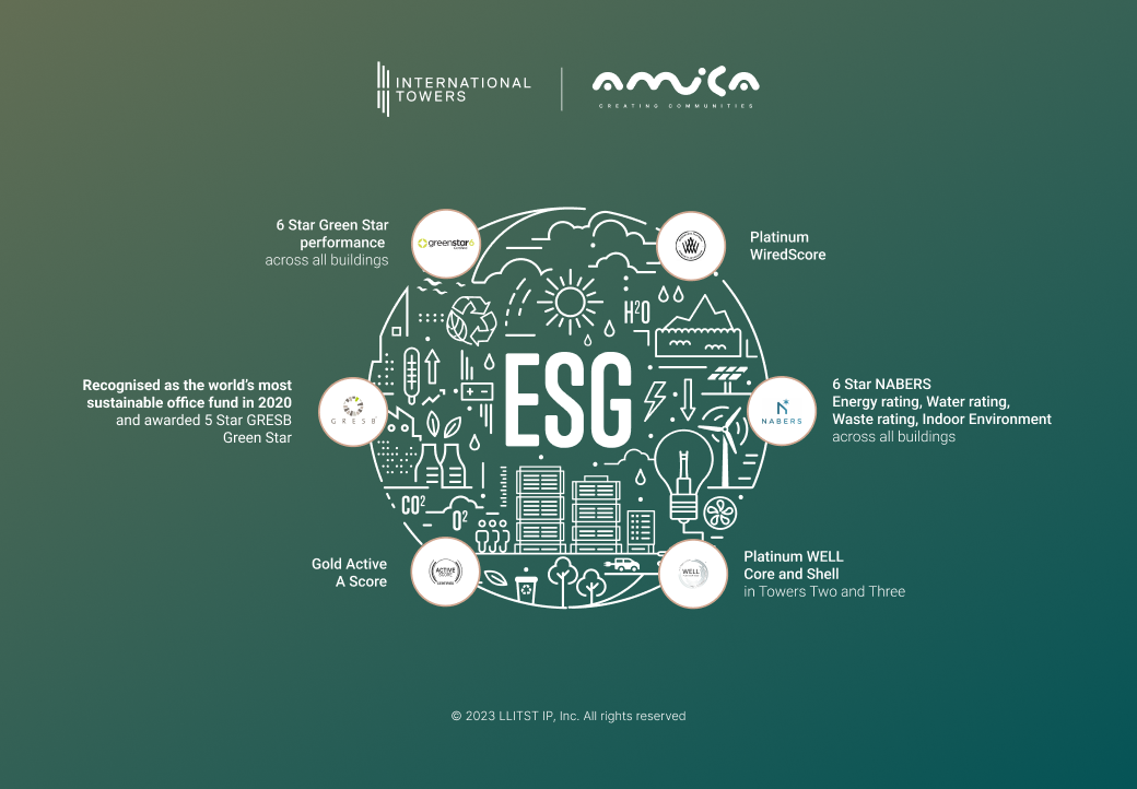 amica-esg-2