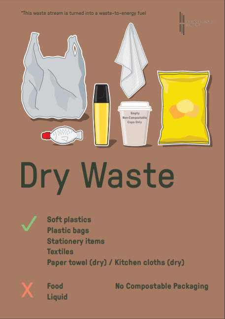 recycling dry waste